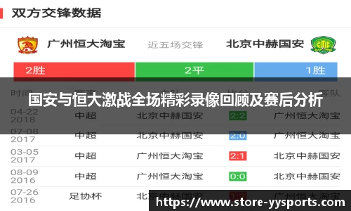 国安与恒大激战全场精彩录像回顾及赛后分析